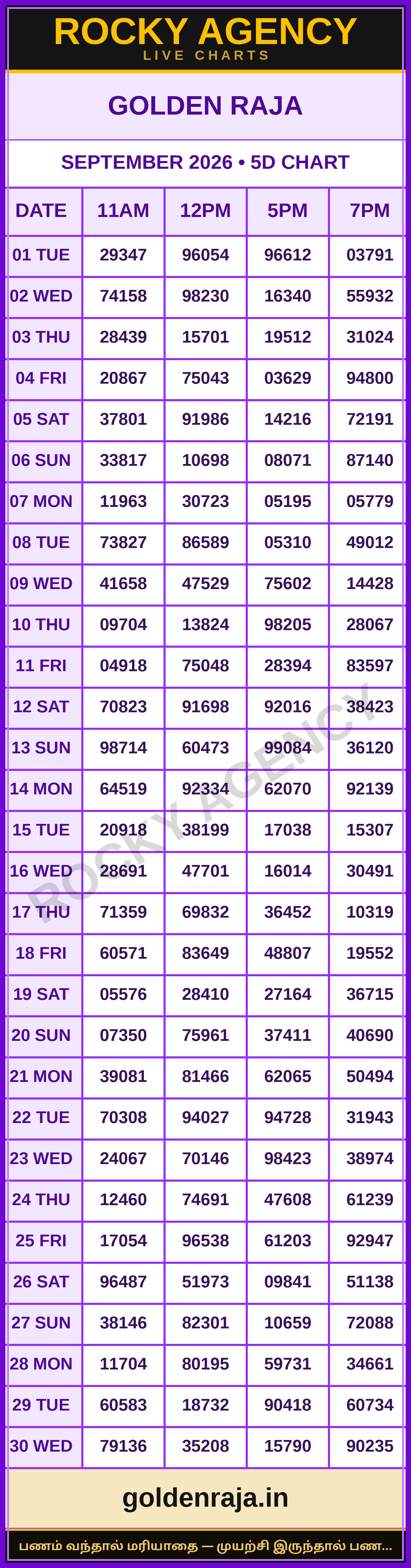 GOLDEN RAJA SEPTEMBER 2026 5D