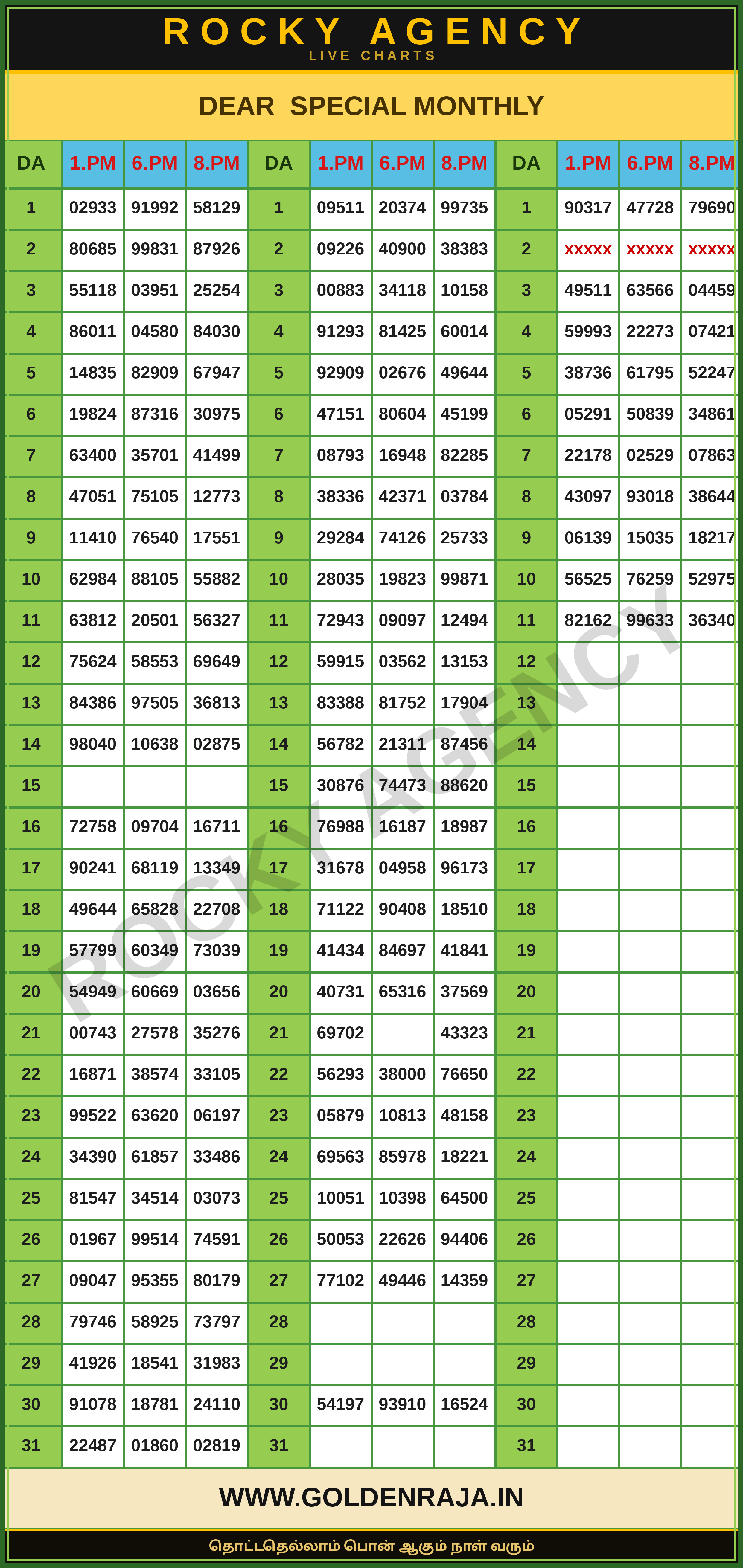DEAR SPECIAL MONTHLY