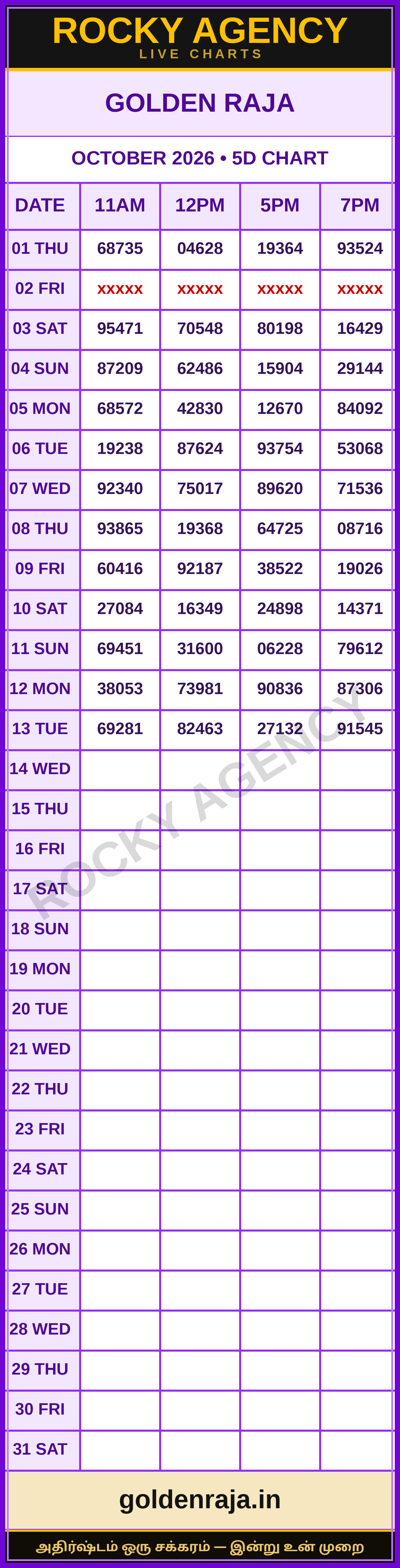 GOLDEN RAJA OCTOBER 2026 5D