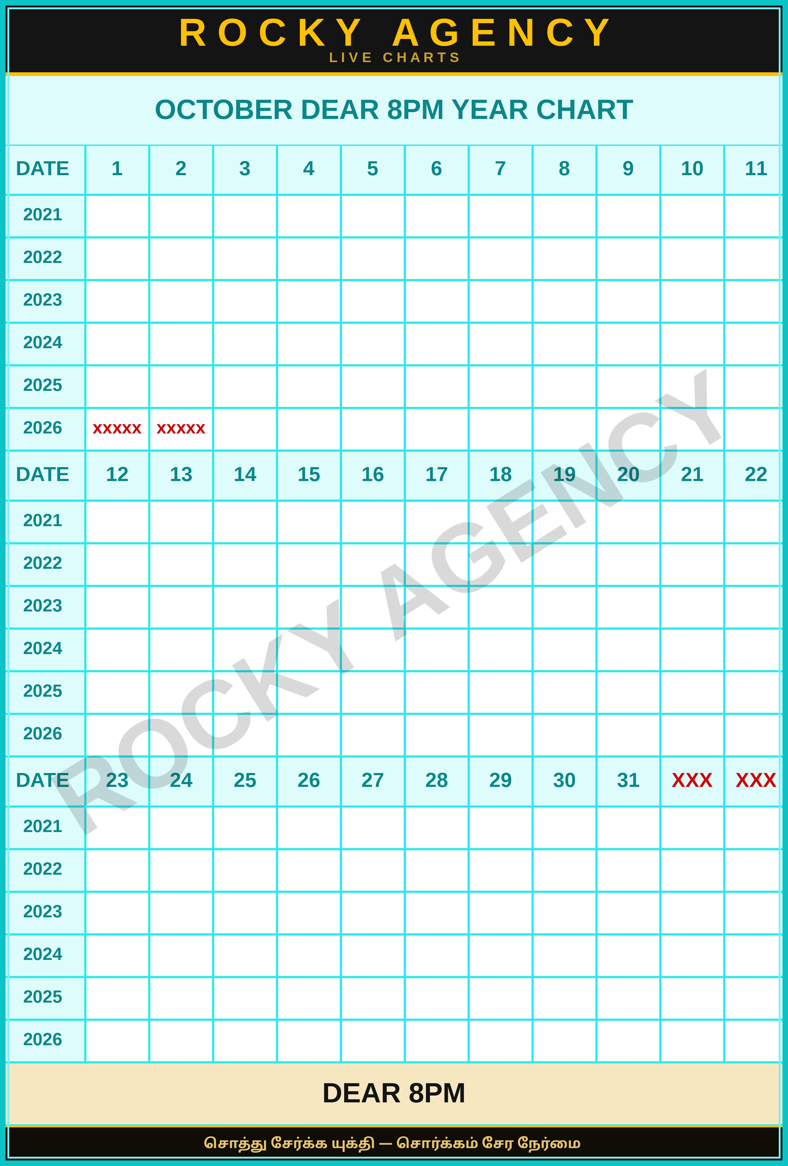 OCTOBER DEAR 8PM YEAR CHART 5DIGIT