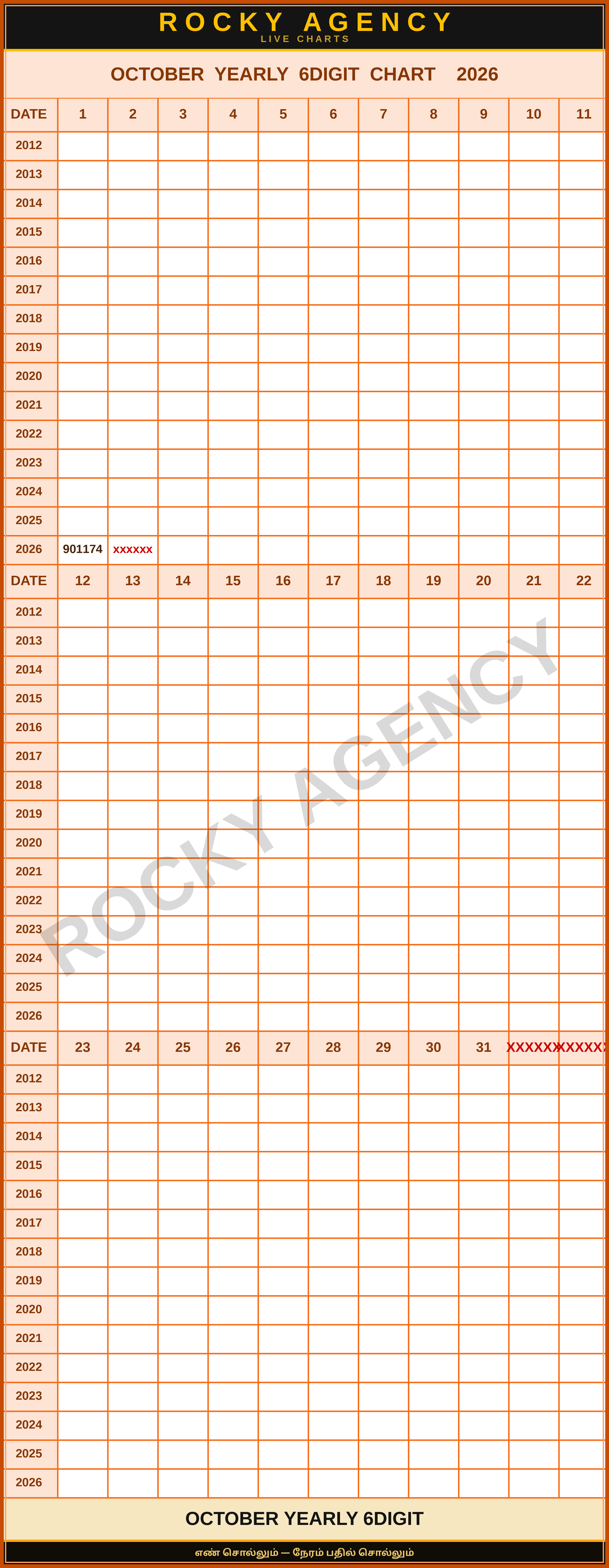 OCTOBER YEARLY 6DIGIT CHART 2026