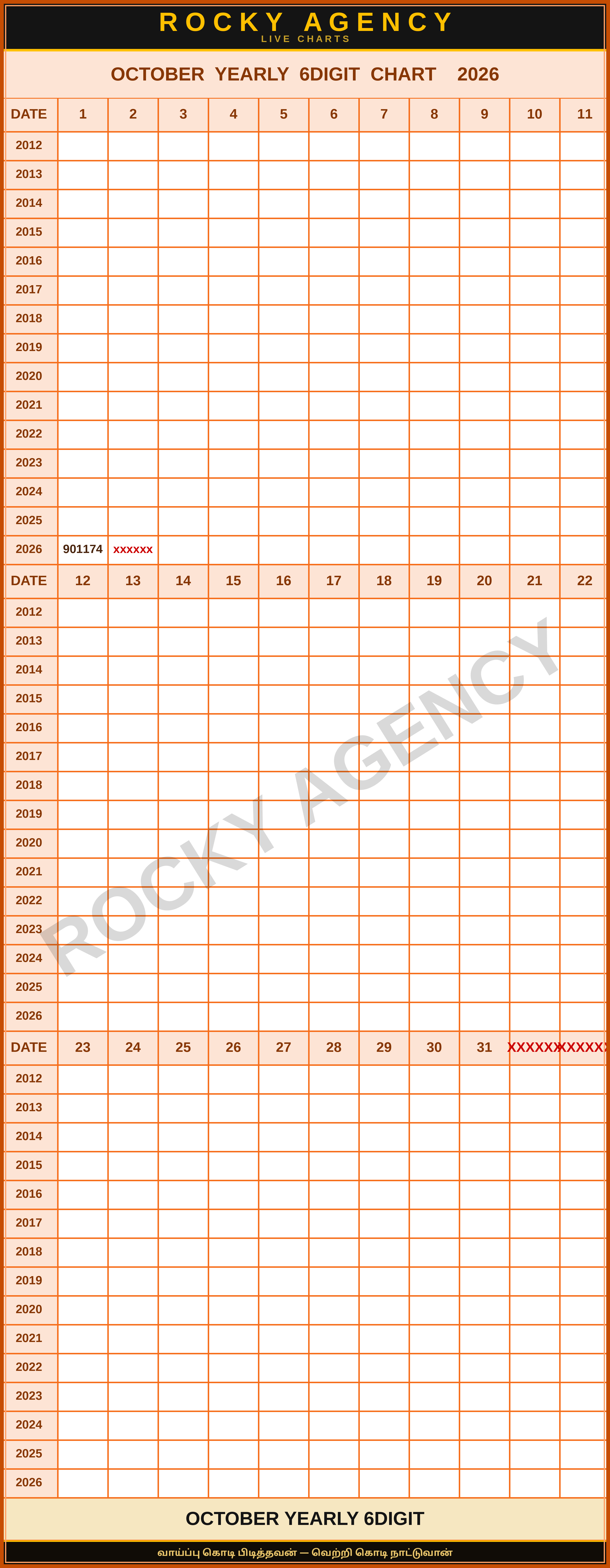 OCTOBER YEARLY 6DIGIT CHART 2026