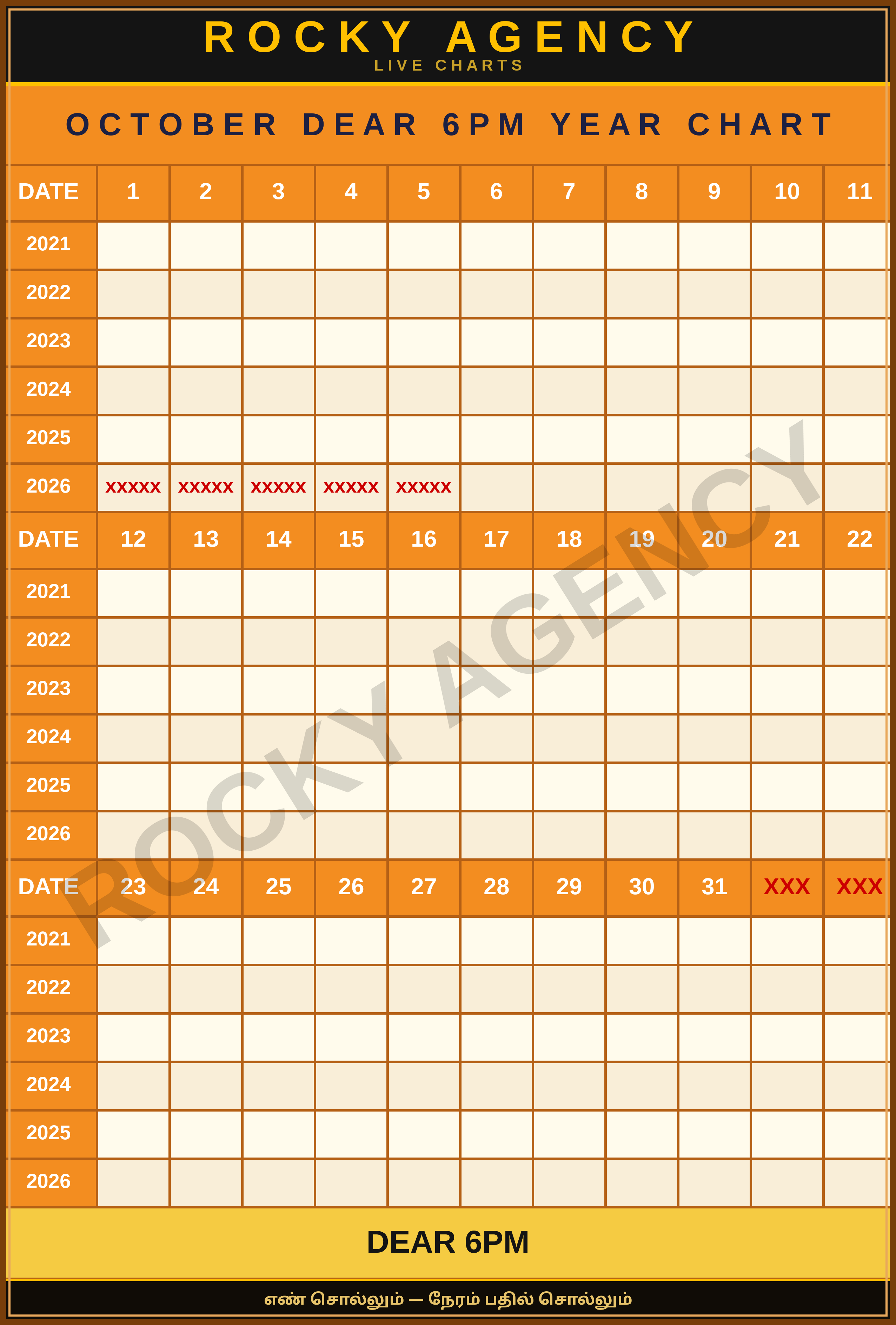 OCTOBER DEAR 6PM YEAR CHART 5DIGIT