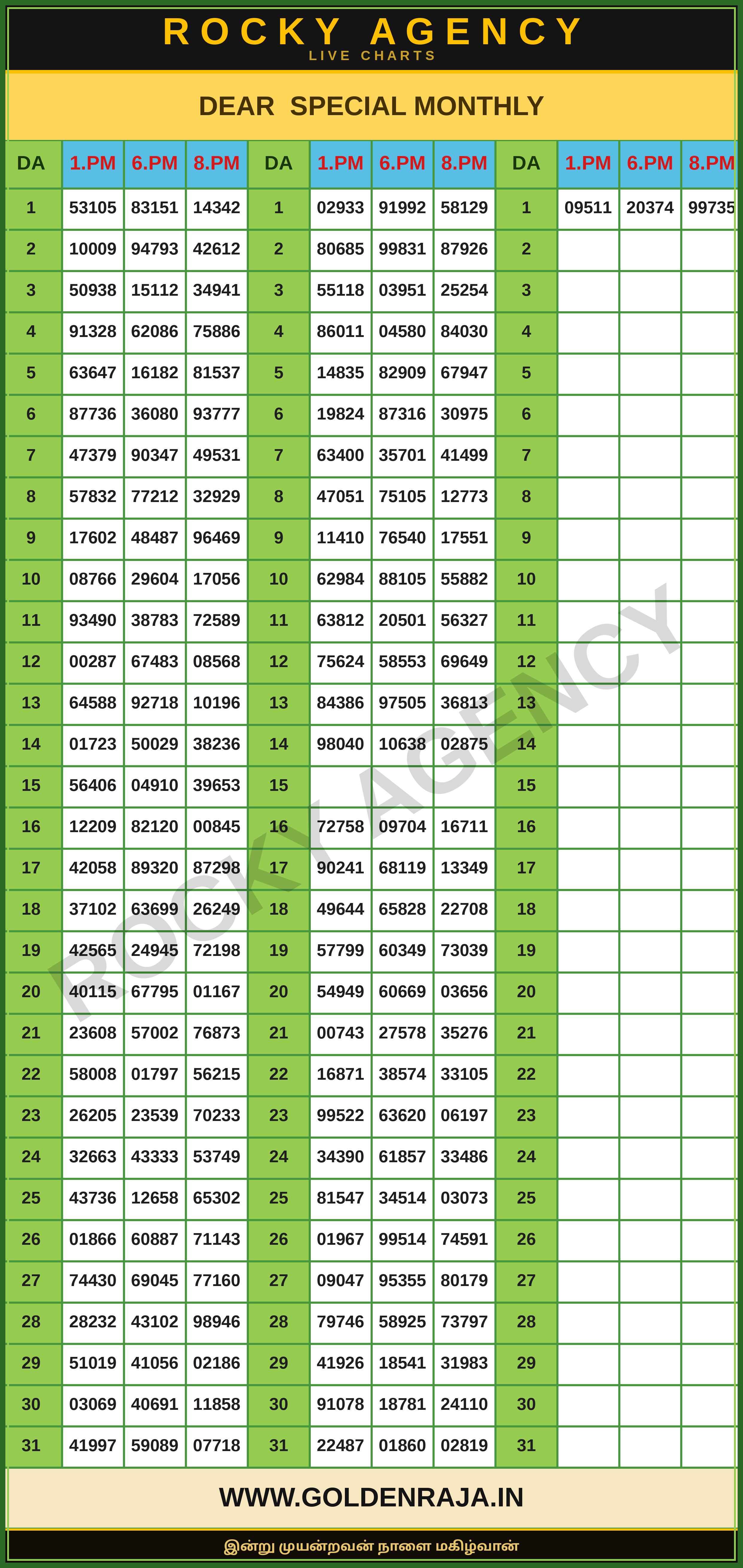 DEAR SPECIAL MONTHLY