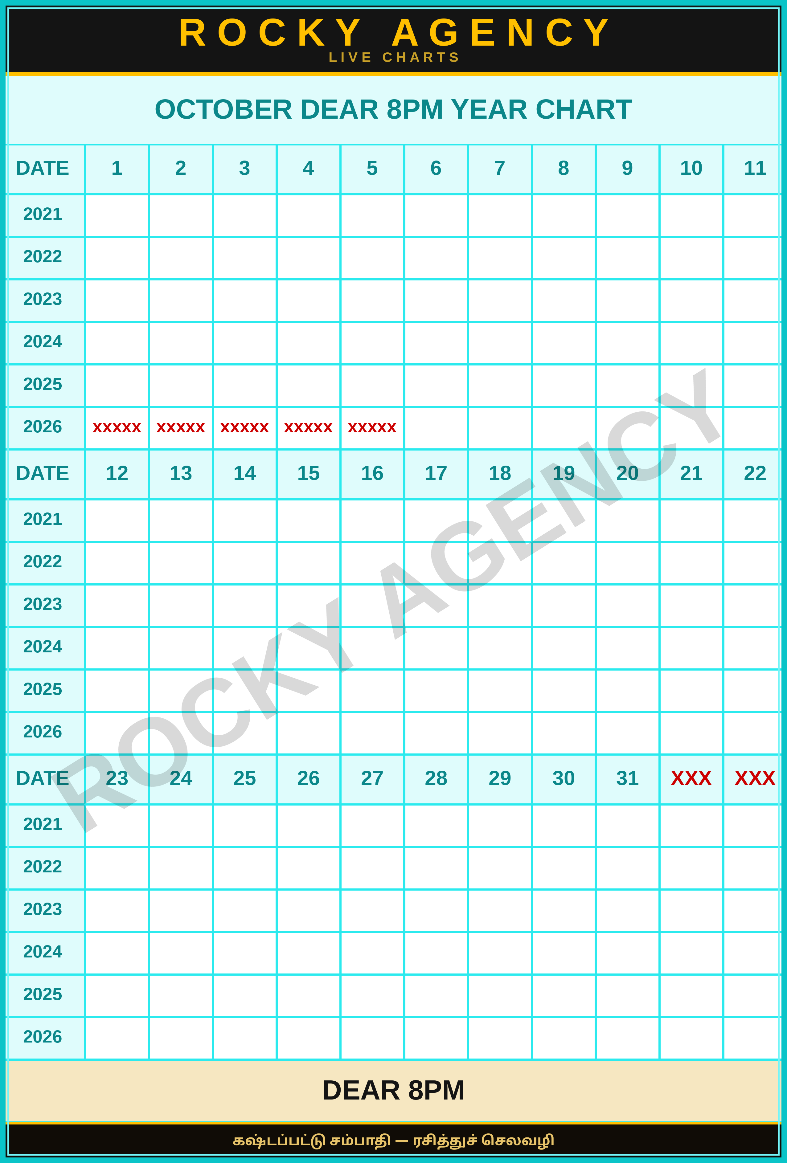 OCTOBER DEAR 8PM YEAR CHART 5DIGIT