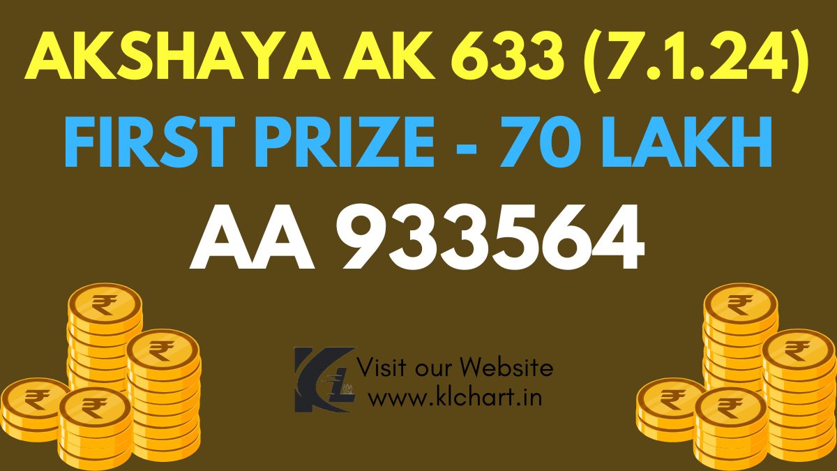 Akshaya AK 633 Lottery Results Today 7 Jan 2024