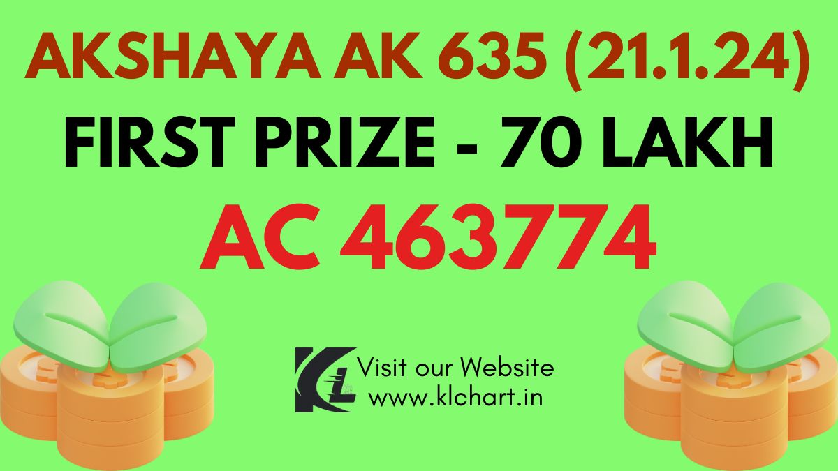 Akshaya AK 635 Lottery Results Today 21 Jan 2024