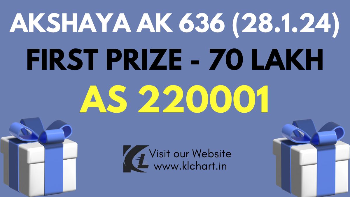 Akshaya AK 636 Lottery Results Today 28 Jan 2024