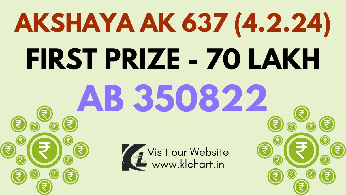 Akshaya AK 637 Lottery Results Today 4 Feb 2024