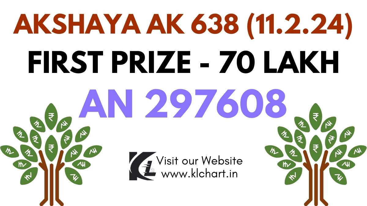 Akshaya AK 638 Lottery Results Today 11 Feb 2024