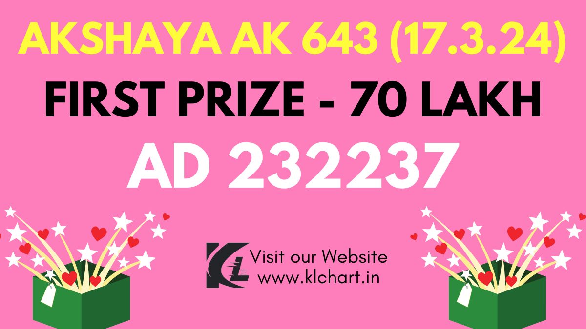 Akshaya AK 643 Lottery Results Today 17 March 2024