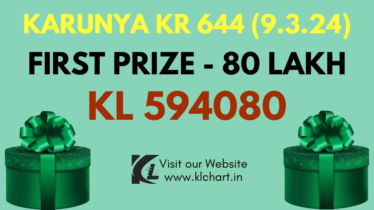 Karunya KR 644 Lottery Results Today 9 March 2024