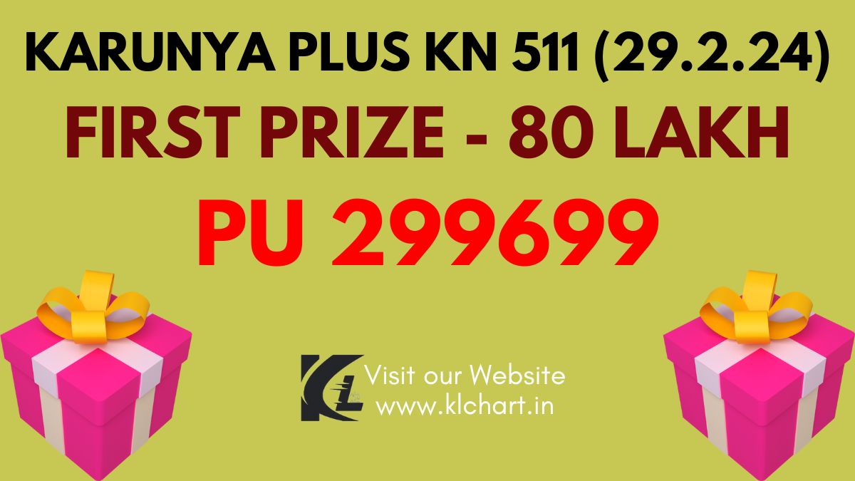 Karunya Plus KN 511 Lottery Results Today 29 Feb 2024