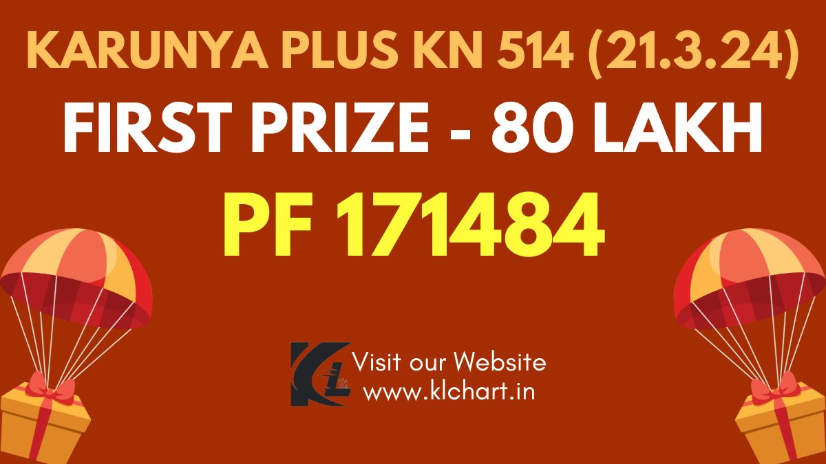 Karunya Plus KN 514 Lottery Results Today 21 Mar 2024