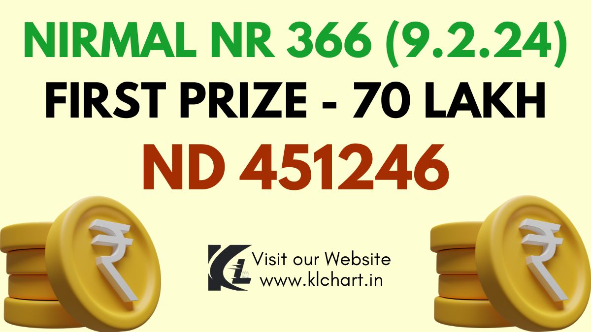 Nirmal NR 366 Lottery Results Today 9 Feb 2024