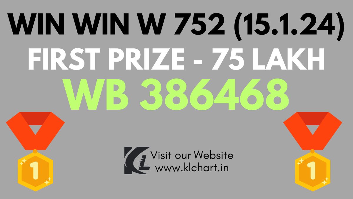 Win Win W 752 Lottery Results Today 15 Jan 2024