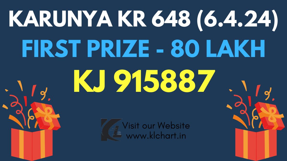 Karunya KR 648 Lottery Result 6/4/2024 Today - Check Winners List