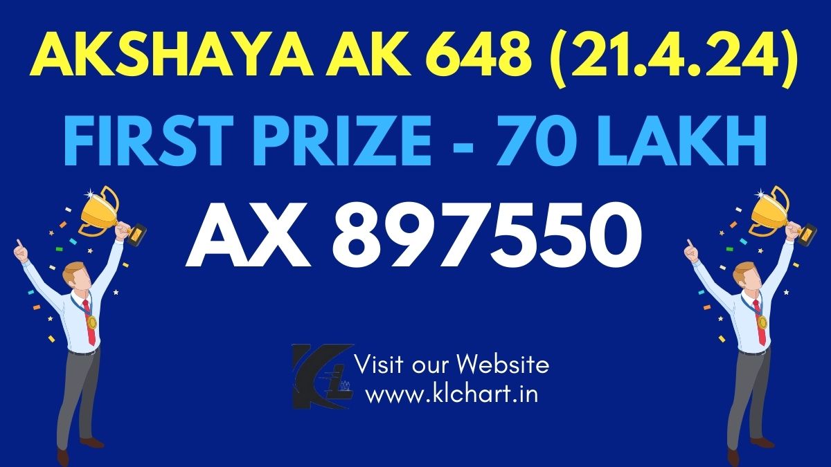 Akshaya AK 648 Lottery Results Today 21 Apr 2024
