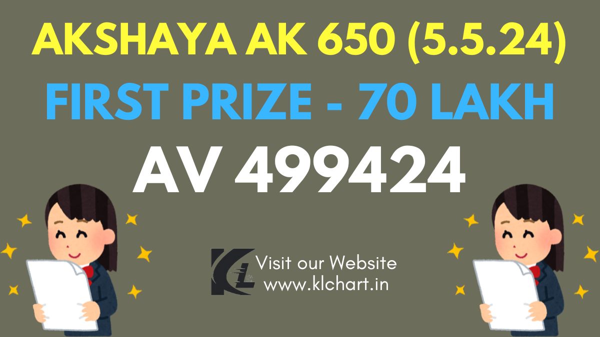 Akshaya AK 650 Lottery Results Today 5 May 2024