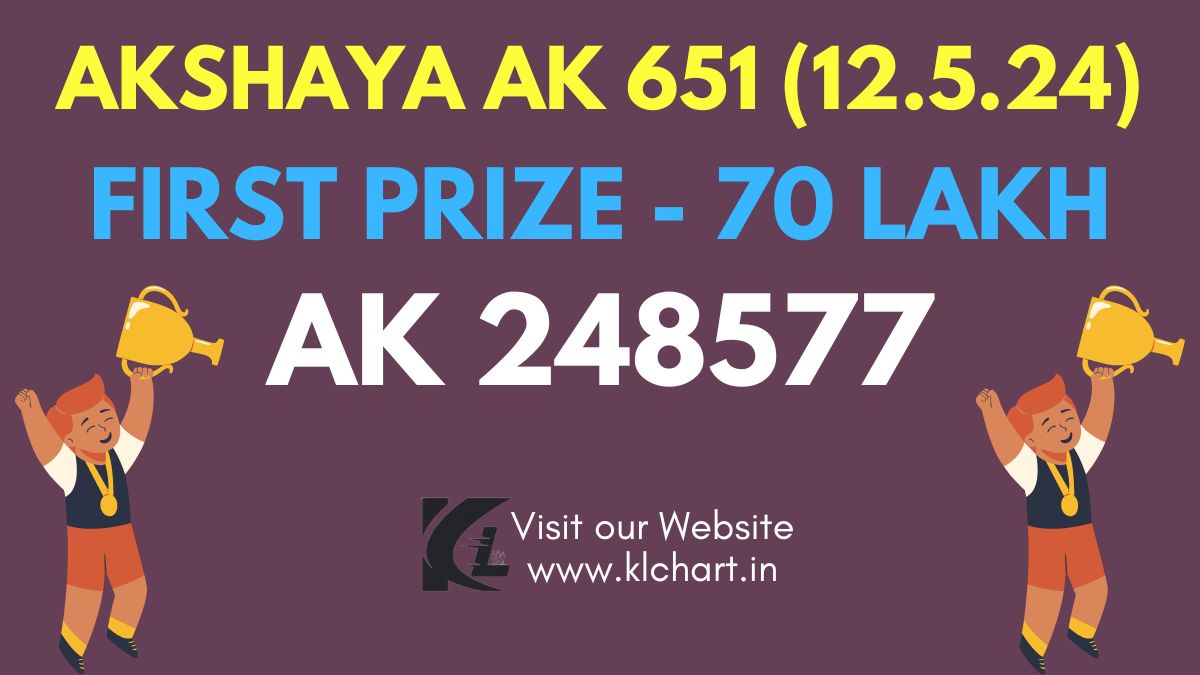 Akshaya AK 651 Lottery Results Today 12 May 2024