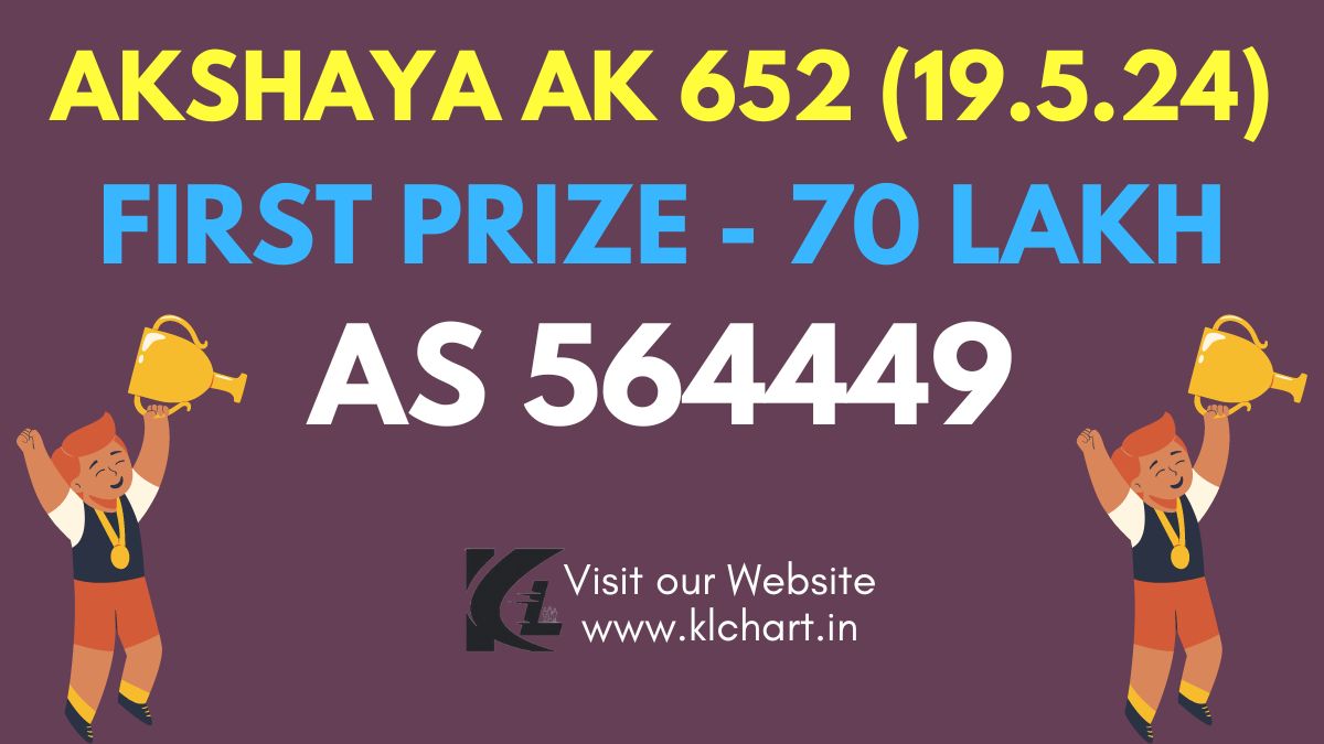 Akshaya AK 652 Lottery Results Today 19 May 2024