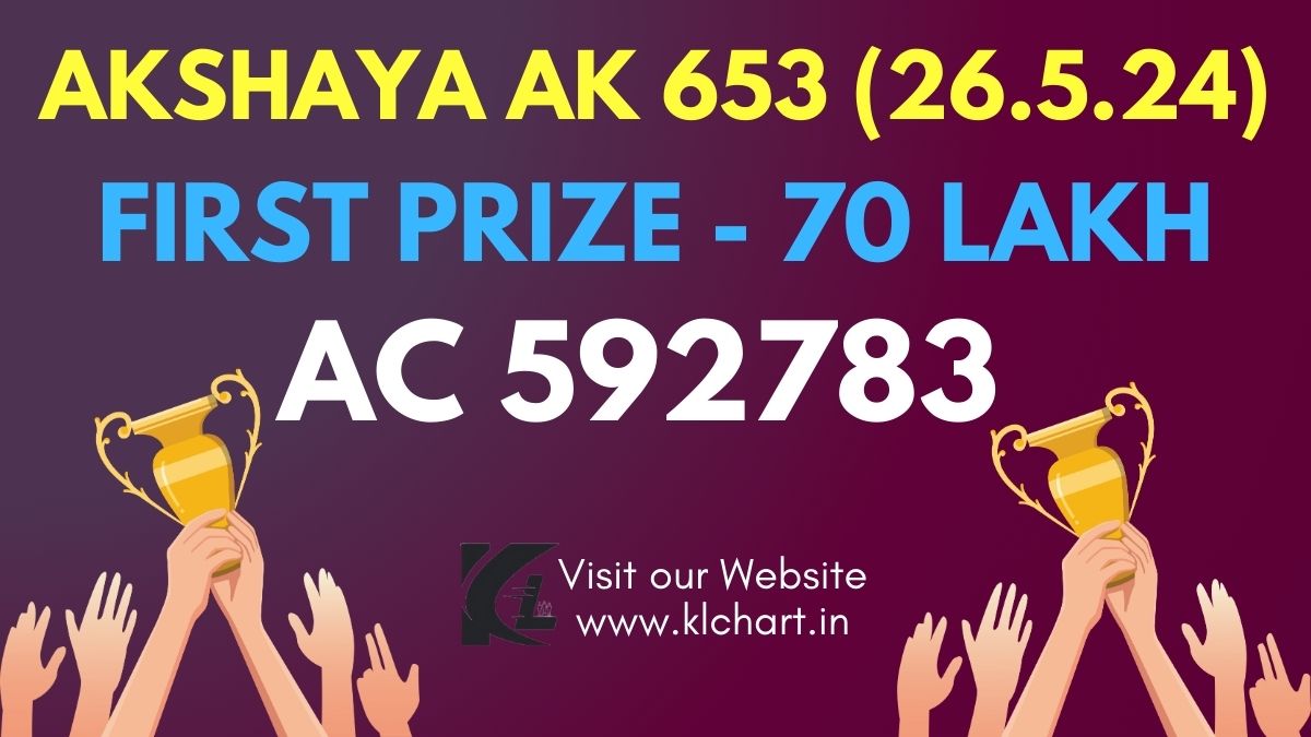 Akshaya AK 653 Lottery Results Today 26 May 2024