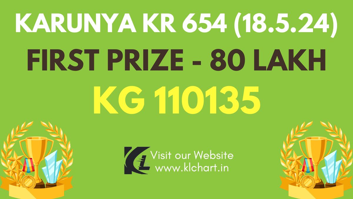Karunya KR 654 Lottery Results Today 18 May 2024