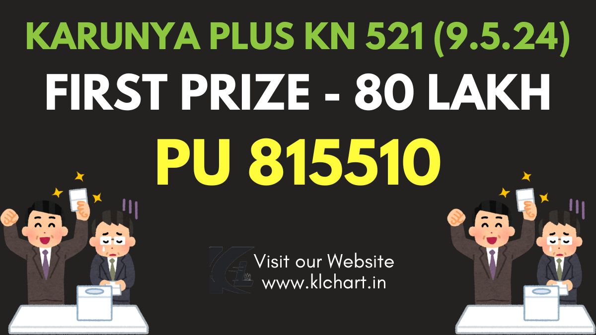 Karunya Plus KN 521 Lottery Results Today 9 May 2024