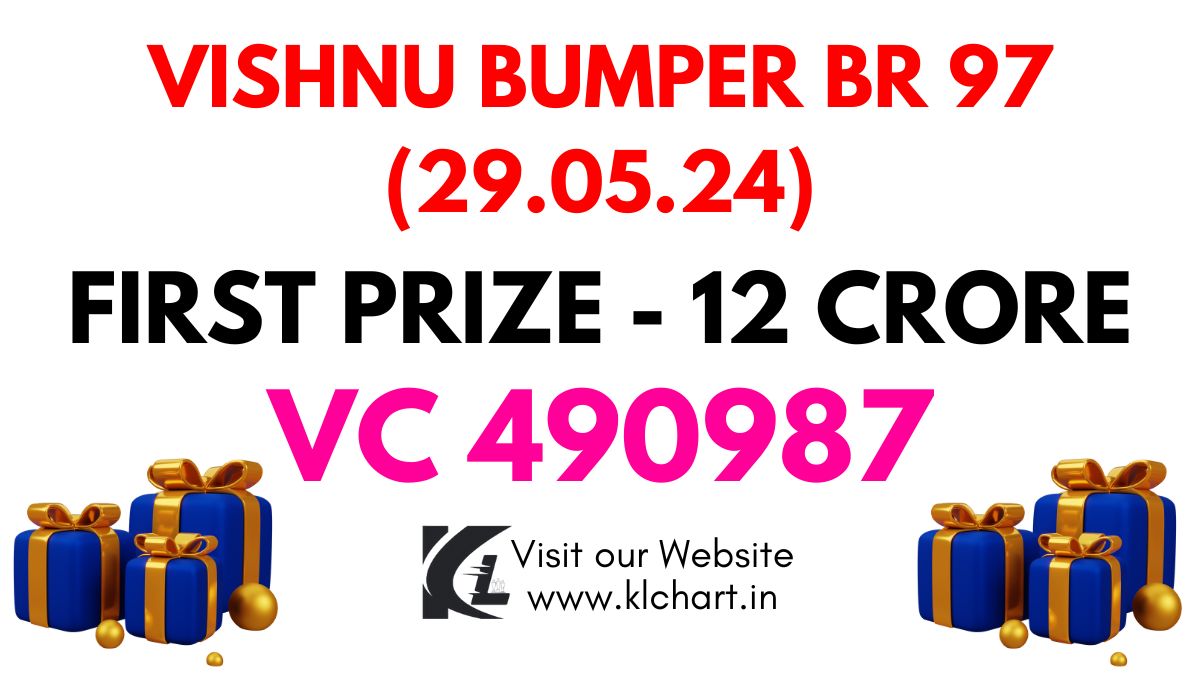 Vishu Bumper BR 97 Lottery Results