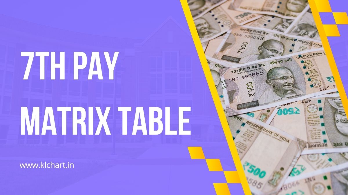 7th Pay Matrix Table