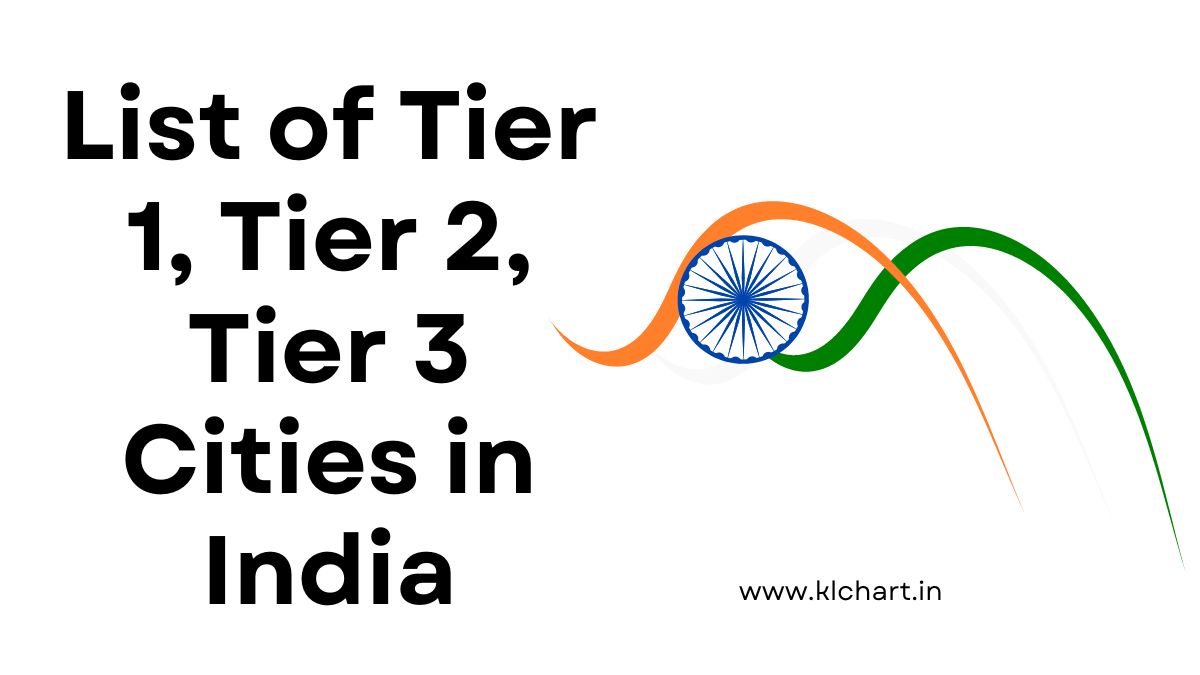 Classification of Indian Cities